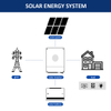 Solar Panel Off Grid Solar Energy System PV Panels Kit Easy Installation for Home Roof Mounting