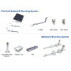 Solar Flat Roof Panel Concrete Ballast Mounting Structure System